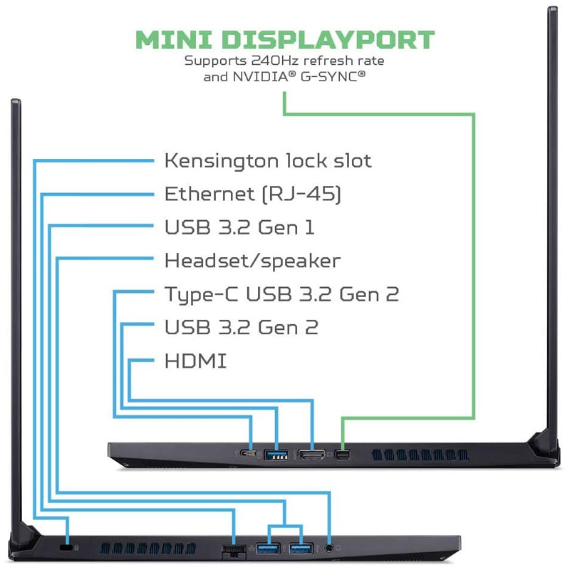 لپ تاپ 15 اینچی ایسر مدل PREDATOR HELIOS 300 i7-11800H